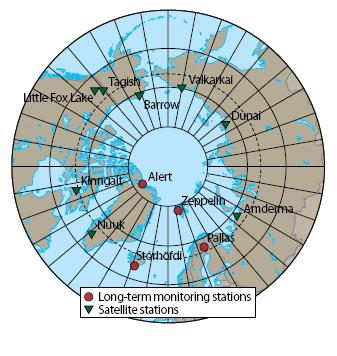 AMAP POPs monitoring AMAP