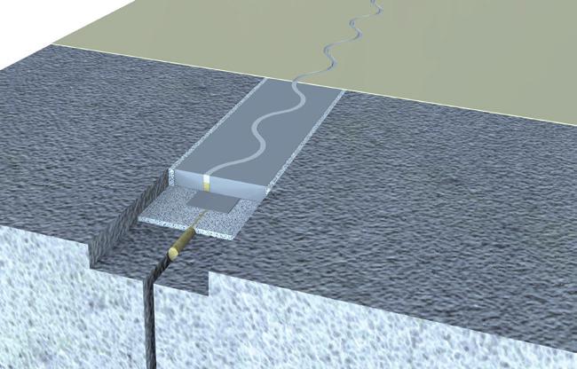 BESKRIVELSE Sika FloorJoint S (= Standard), Sika FloorJoint XS (= Extra Small) og Sika FloorJoint EX (= Eccentric) er et prefabrikkert, karbonfiberforsterket kompositt gulvpanelsystem med høy