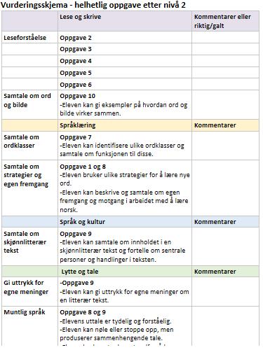 Språklæring og