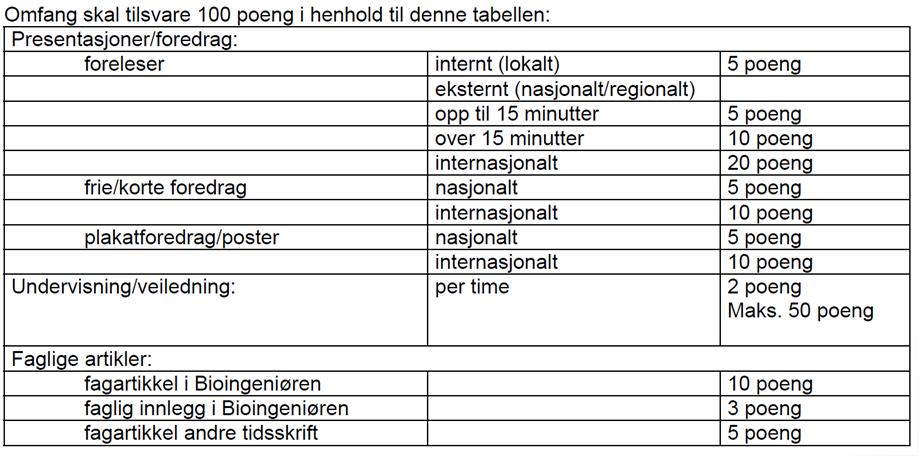 Formidling av kompetanse Søkeren må kunne dokumentere muntlig og skriftlig formidling innen spesialistområdet. Formidlingen må være gjennomført i løpet av de fem siste årene.