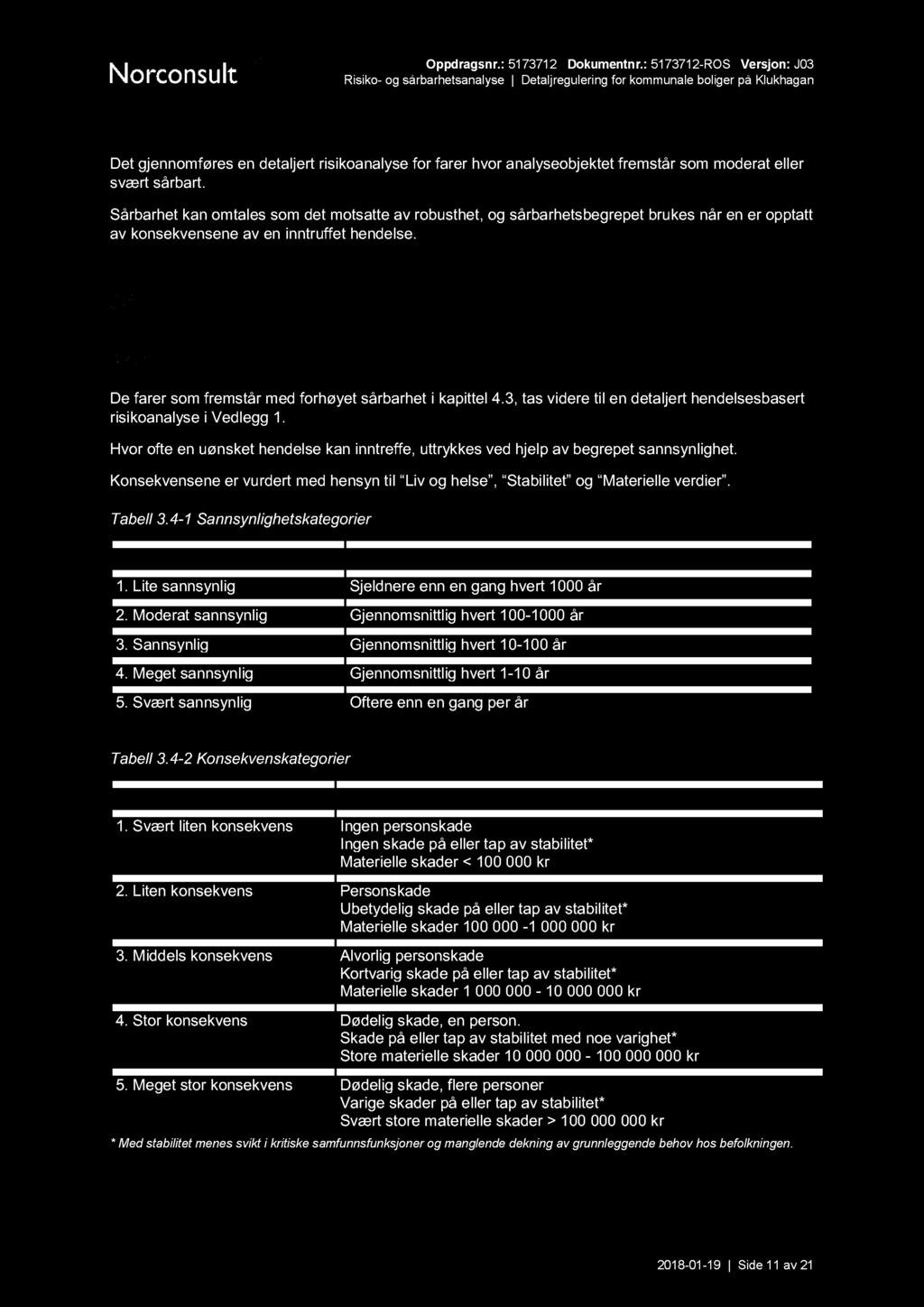 Det gjennomføres en detaljert risikoanalyse for farer hvor analyseobjektet svært sårbart.