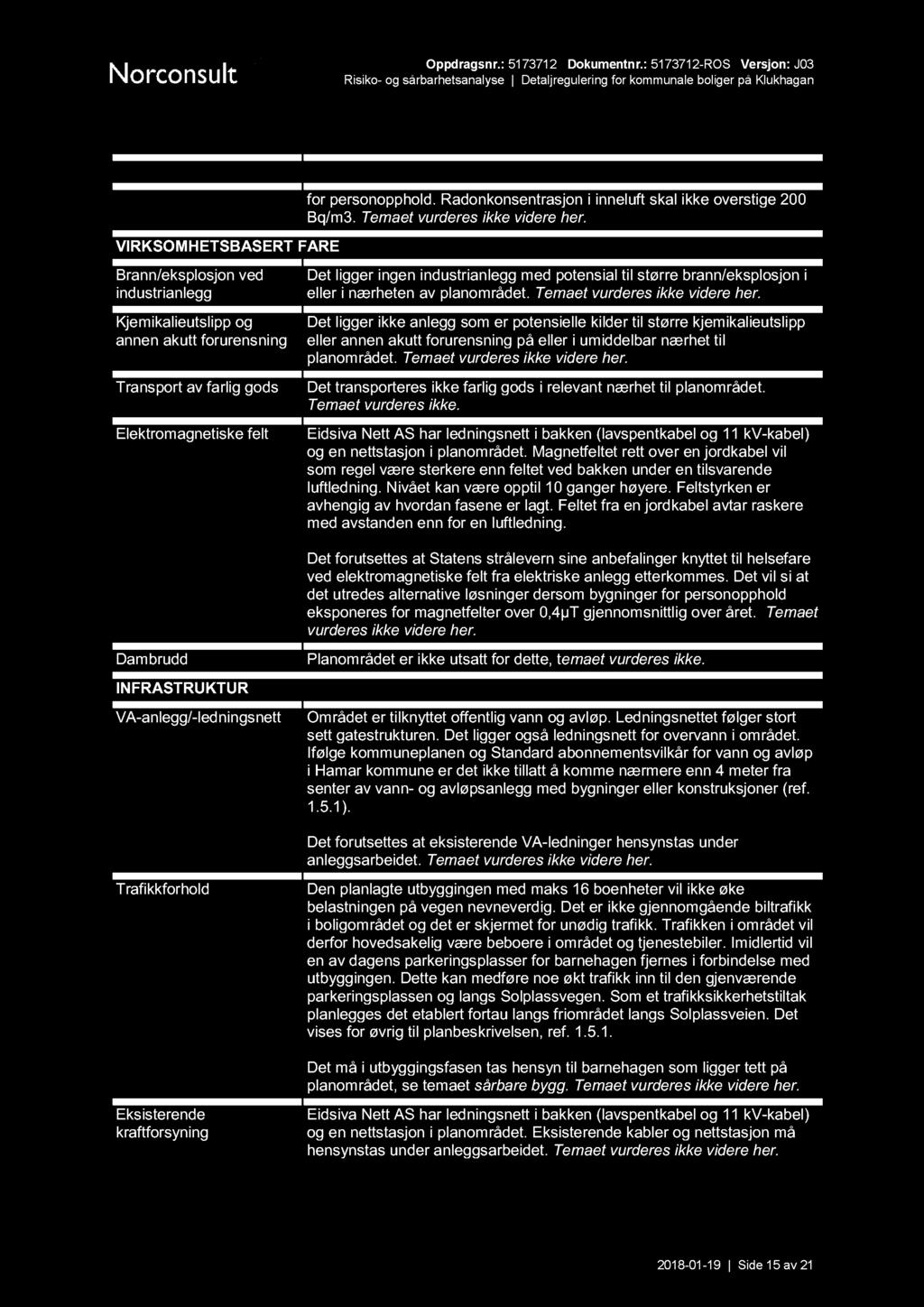 Fare VIRKSOMHETSBASERT FARE Brann/eksplosjon ved industrianlegg Kjemikalieutslipp og annen akutt forurensning Vurdering for personopphold. Radonkonsentrasjon i inneluft skal ikke overstige 200 Bq/m3.