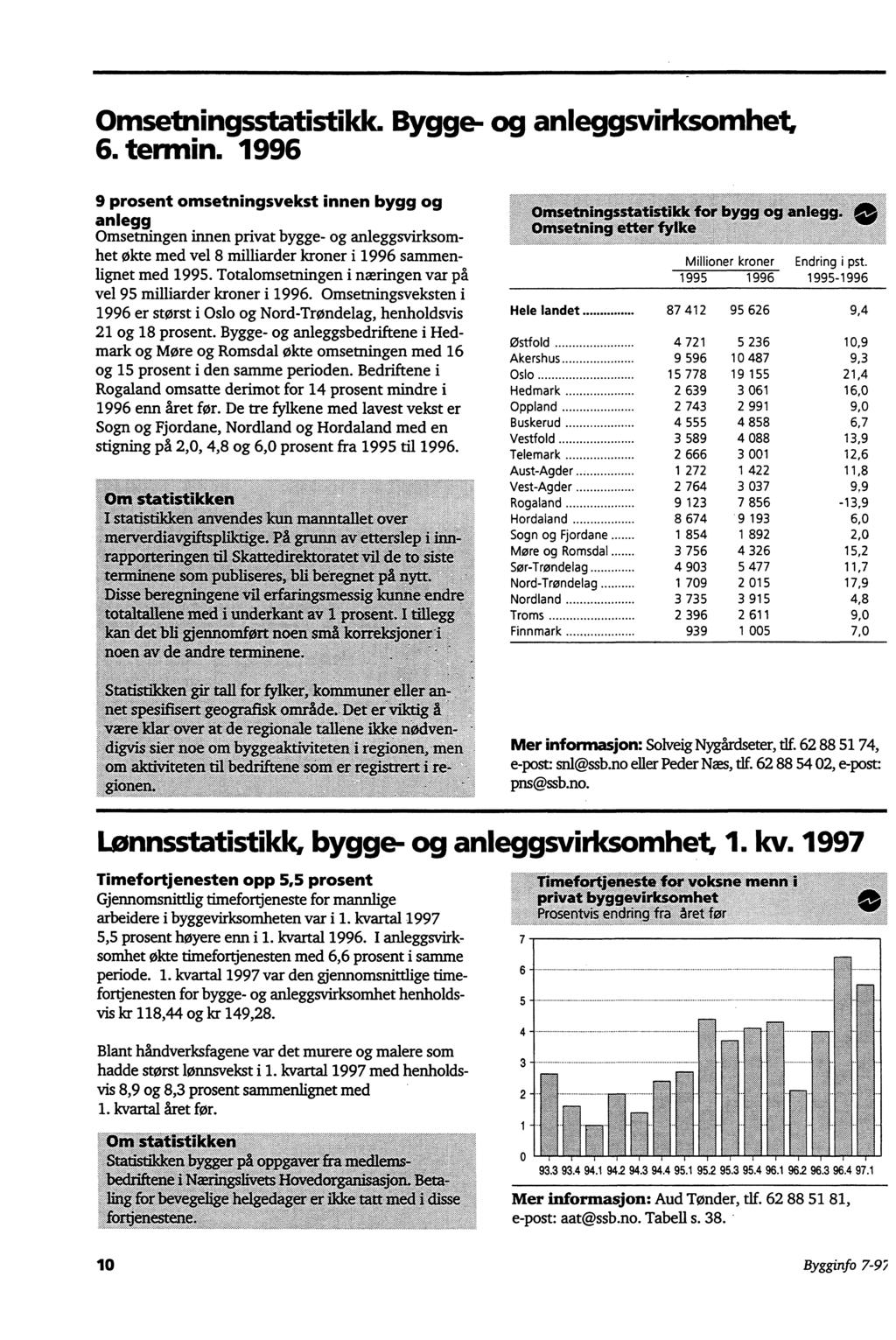 Omsetningsstatistikk. Bygge- og anleggsvirksomhet, 6. termin.