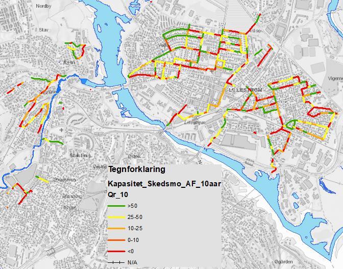 Styrtregn/Urbanflom Styrtregn Økende frekvens Økende intensitet Skalering av overvannssystemer Overskridelse av gamle krav til