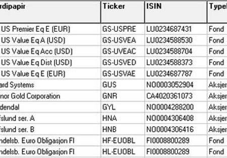 Aksjer og verdipapirer som ikke finnes i kartoteket, kan enkelt opprettes, og ligningsverdier og kursverdier kan registreres manuelt på disse.