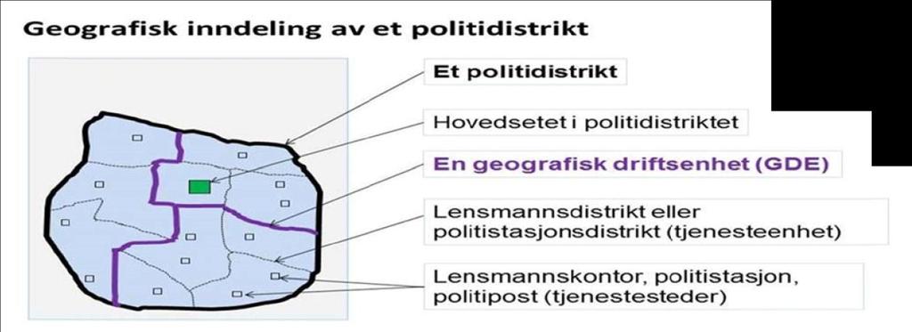 En arbeidsgruppe ble gitt et mandat av politimesteren den 14. juni 2016. Mandatet inneholder følgende punkter; 1.