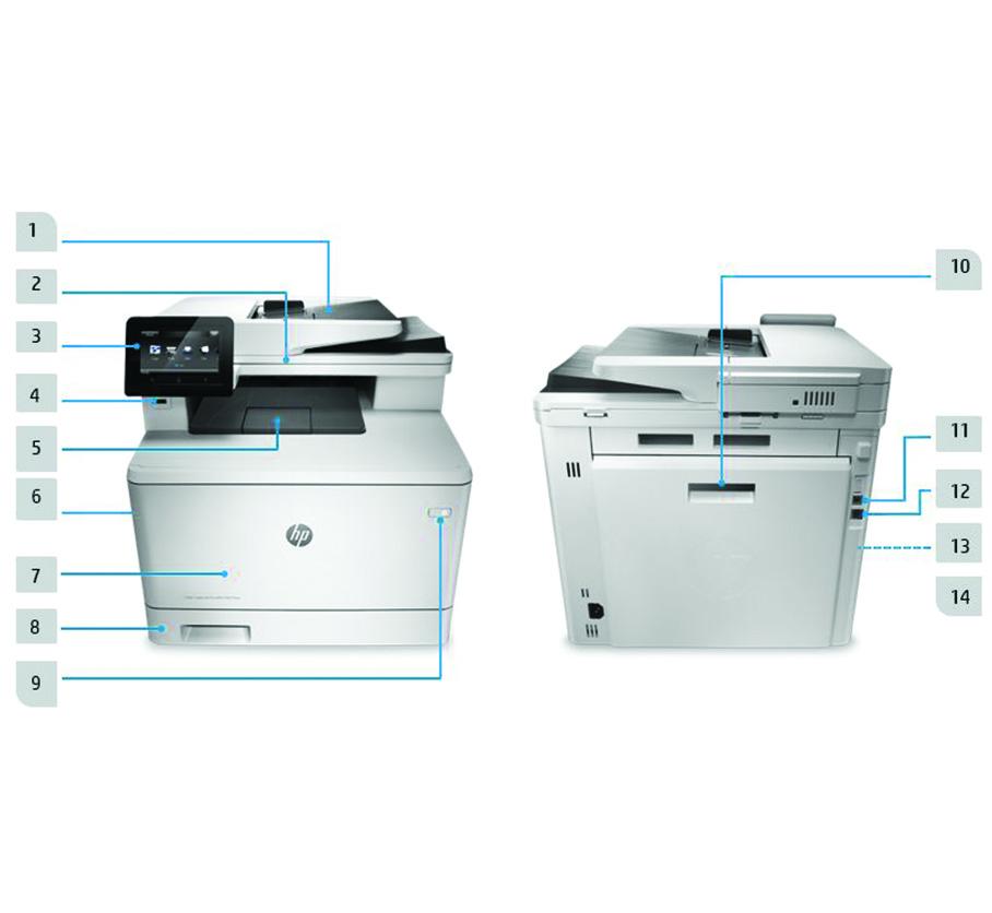 Dataark Produktomvisning 1. 50-arks automatisk dokumentmater (ADM) 2. Planskanner: opptil 216 x 297 mm papir 3. Intuitiv fargeberøringsskjerm på 10,9 cm (vipper opp) 4. Lett tilgjengelig USB-port 5.