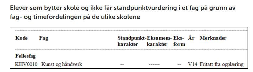 Mistet fag pga skolebytte: Stiplet linje i karakter og FAM01. FAM02 IOP-elevene har egen FAM44. Innføringsskoler med nyankomne det siste halve året.