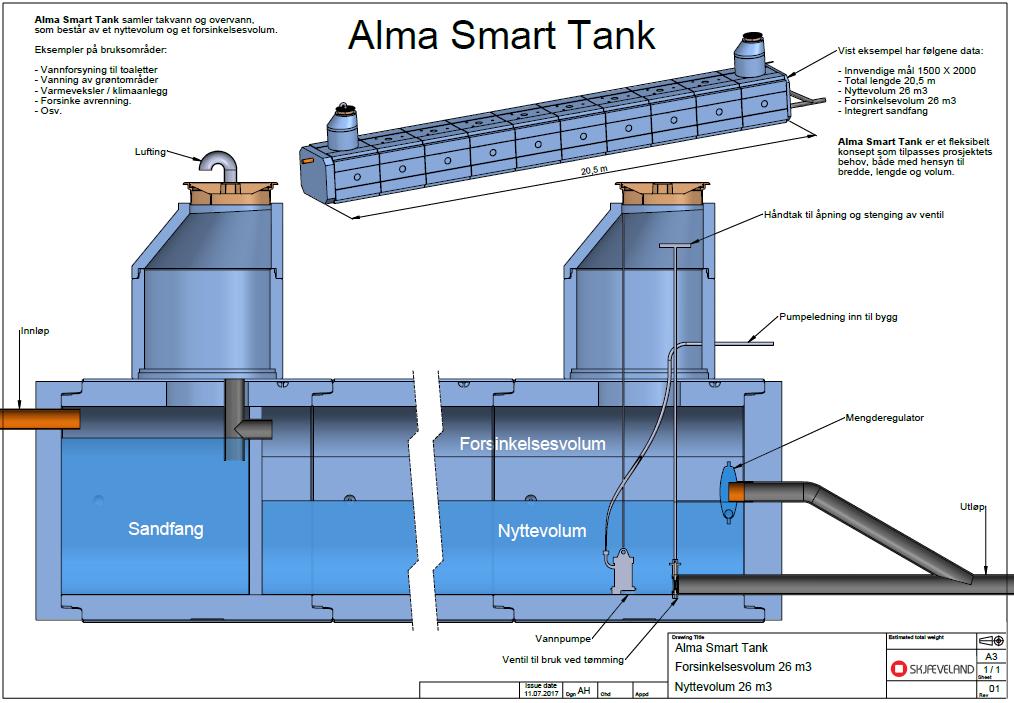 Kombinasjon av fordrøyning og nyttevann Alma Smart Tank Box Culvert for effektiv arealutnyttelse Sandfang Nyttevolum til
