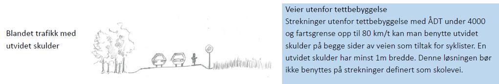 Figur 12: Skisse som viser prinsippet med