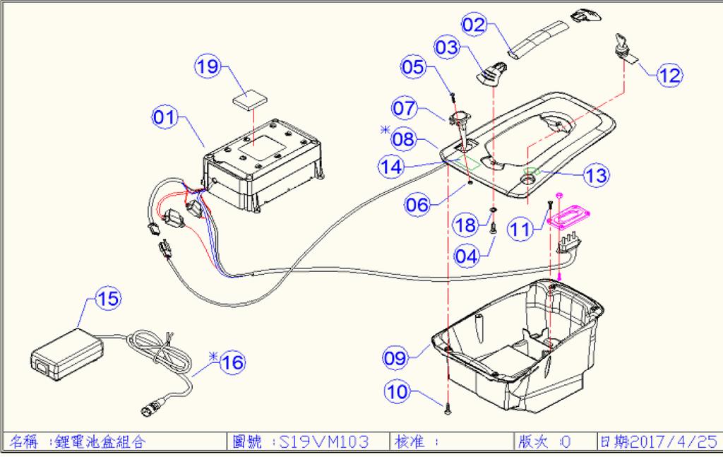 Pos Benevning HW art. nr.