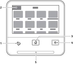 Funksjoner Element Navn Beskrivelse 1 NFC-område Nærfeltskommunikasjon (NFC) er en teknologi som gjør at enheter kan kommunisere når de er mindre enn 10 cm fra hverandre.