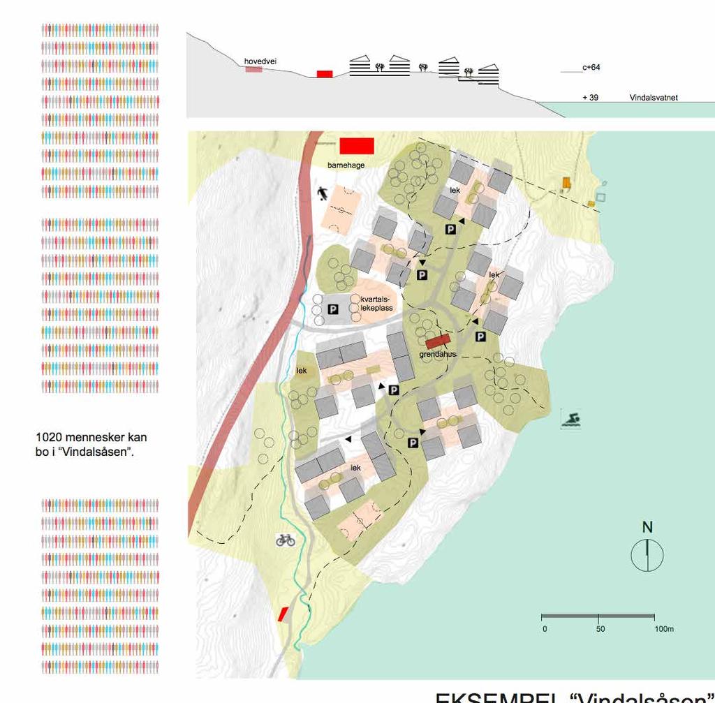Eksempel på et boligområde kalt Vindalsåsen viser tetthet, høyde og snitt av bygg og parkeringsløsning.