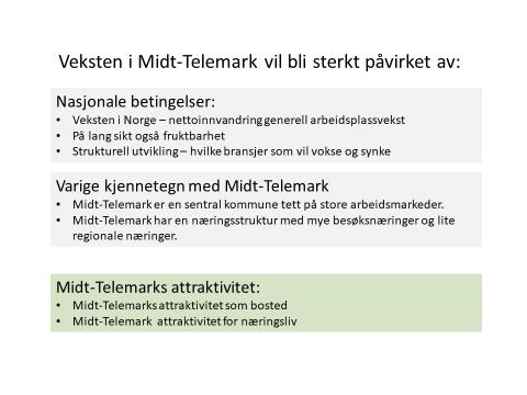 Scenarier Hvis veksten i Norge blir omtrent som framskrevet av SSB s middelframskriving, vil folketallet i Midt- Telemark kunne vokse til over 12 500 innbyggere i 2030, hvis kommunen oppnår høy