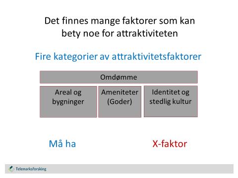 Hvordan skape attraktivitet?