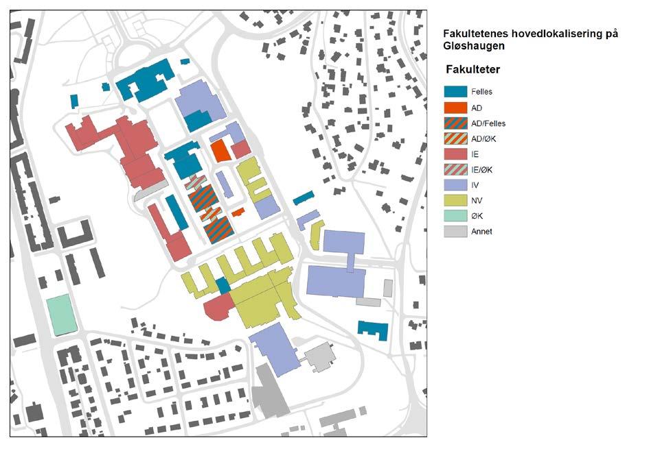 aktuelle fagmiljøene ved HF og SU «får en sentral plassering i nytt campus», og at dette i realiteten betyr på Gløshaugen-platået.