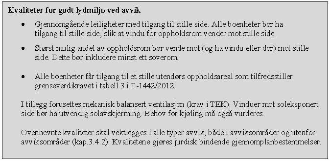 T-1442 henviser til NS 8175 som anbefaler at støynivå utenfor vinduer mot støyfølsomme rom ikke bør overskride 55dB.