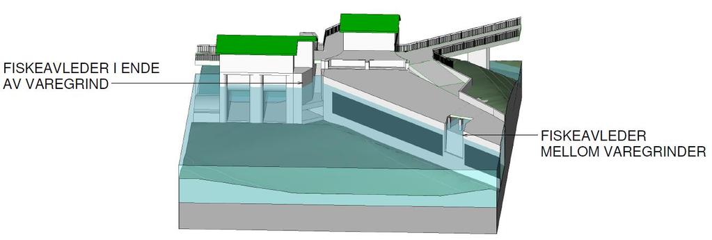 Oppdragsnr.: 5160121 Dokumentnr.: R-01 Versjon: D03 Tolga kraftverk Fiskepassasjer attraksjonsstrøm). Denne avlederen stenges av med bjelkestengsel på vinteren.