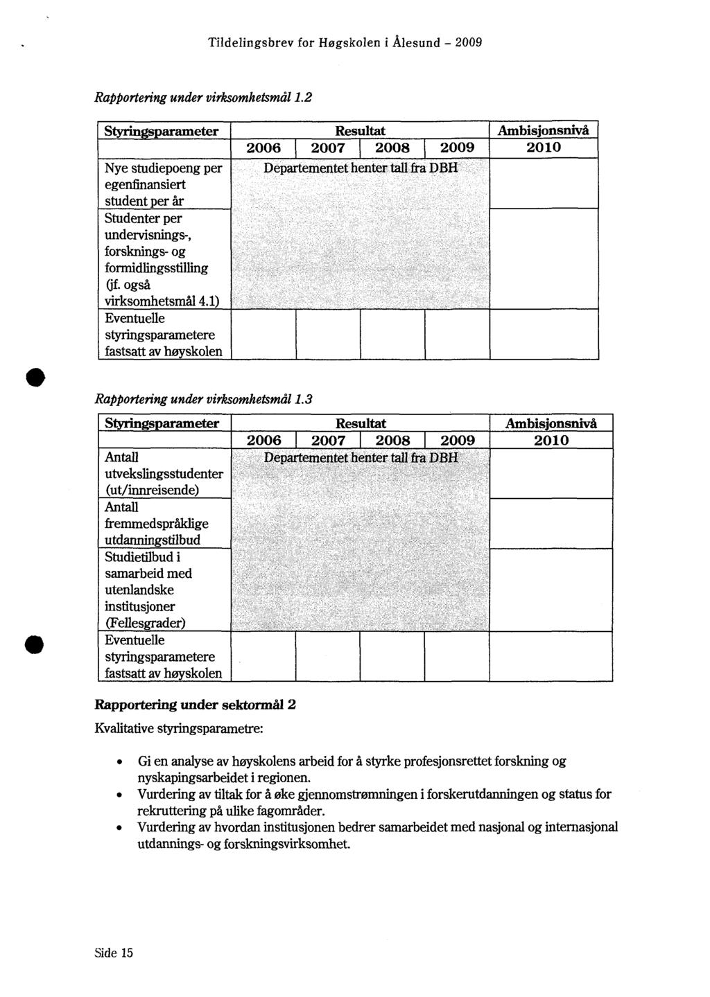 Tildelingsbrev for Hogskolen i Ålesund - 2009 Rapportering under virksomhetsmål 1.