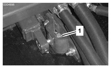 Vedlikeholde knivene 1. Mutter for løftearmtapp (2) Figur 89 Kontrollere om en kniv er bøyd 1. Sett maskinen på en jevn flate.