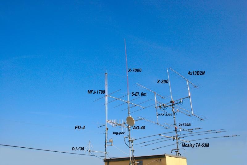 Hvorfor en Doublet antenne for HF? Veldig enkel og nabovennlig. Multibånd antenne (dvs Hele HF området) All effekt ut i antennen Omtrent ikke noe tap. Fungerer overraskende godt på DX-kjøring.