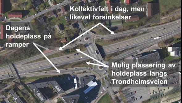 6.6 TRASÉ, ROLLE OG EGENSKAPER Trondheimsveien Trondheimsveien kombinerer tre viktige roller:» Hele strekningen mellom Gjelleråsen og Sinsen er trasé for knutepunktstoppende regionbusser, primært fra