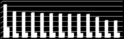 12/18 Referater - 15/00262-31 Referater : Komplett innkalling_ Representantskapet i Romerike kontrollutvalgsekretariat IKS 26.4.