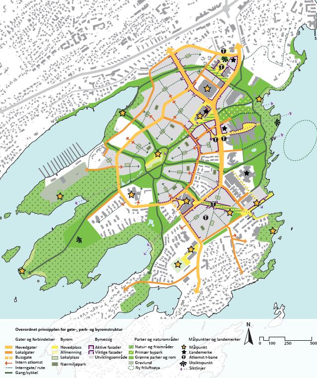 Retningslinje Temakart Overordnet prinsipplan for gate-, park- og