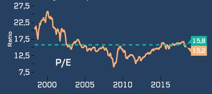 regjering helt i slutten av mai. Det er nå spennende å se hvor langt populistene og EU-skeptikerne er villige til å gå i italiensk politikk.