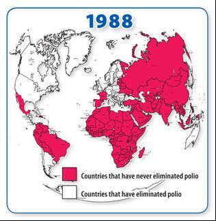 Global Polio Eradication Initiative (GPEI) WHO UNICEF Rotary I ter atio a CDC (USA)