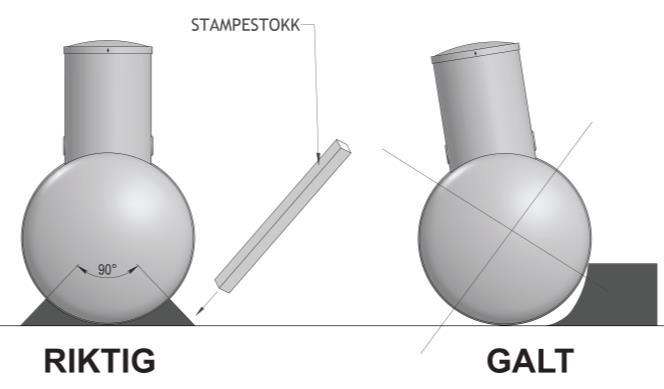 7. Nedlegging A. Grøften graves og klargjøres i henhold til kapittel 8.Hvis tanken skal sikres mot oppdrift, må dette forberedes i henhold til kapittel 9. B.