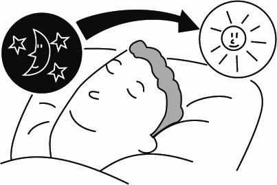 Bruk aggregatet med fornuftige temperaturer om natten slik at din søvn
