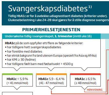 Følger du