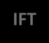 IFT 1. I løpet siste 4 uker, hvor mange ganger fikk du blodflekk fra nesen på lommetørkle eller dryppet noen dråper blod fra nesen? Ingen 1-5 ganger 6-10 ganger 11-27 ganger (nesten daglig) Daglig 2.