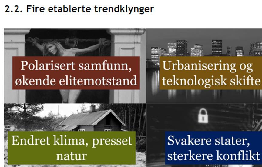 Et eksternt blikk: stordataanalyse fra Zynk Men også seks trender som vil vokse de neste årene: