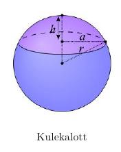 6 OPPGAVESETT MAT111-H17 UKE 45 OPPGAVE G.9 (Eksamen NTH) Figuren viser en kulekalott av høyde h og radius a i en kule med radius r (kulekalotten er den øvre del av figuren).