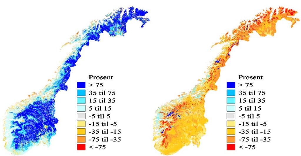 Mer vann i elvene om vinteren mindre