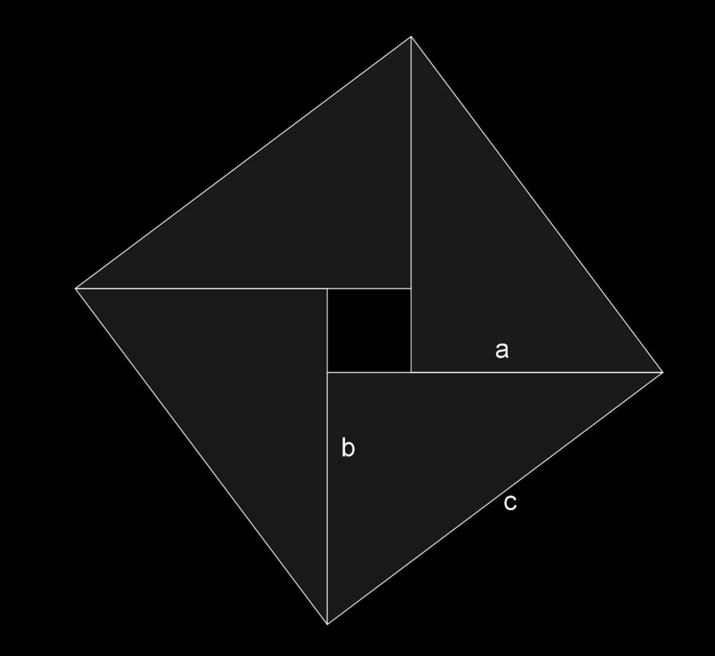 a) Hvilken sammenheng finner du mellom kvadratet av de tre sidene, 6 2, 8 2 og 10 2? b) La sidene i hver rettvinklede trekant være variabler, a, b og c.