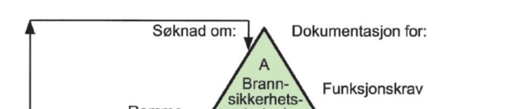 1 Innledning og orientering 1.