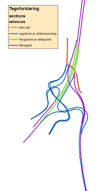 Trafikkgrunnlag og trafikkberegninger 6 Figur 2 Trafikkdata på veilenker innenfor modellområdet.