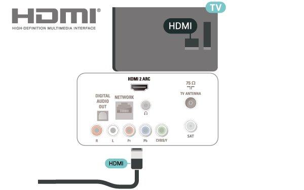 Bruk en kabel for Audio L/R cinch hvis enheten også har lyd. 5.5 Lydenhet HDMI ARC Det er bare HDMI 2-tilkoblingen på TV-en som har HDMI ARC (Audio Return Channel).