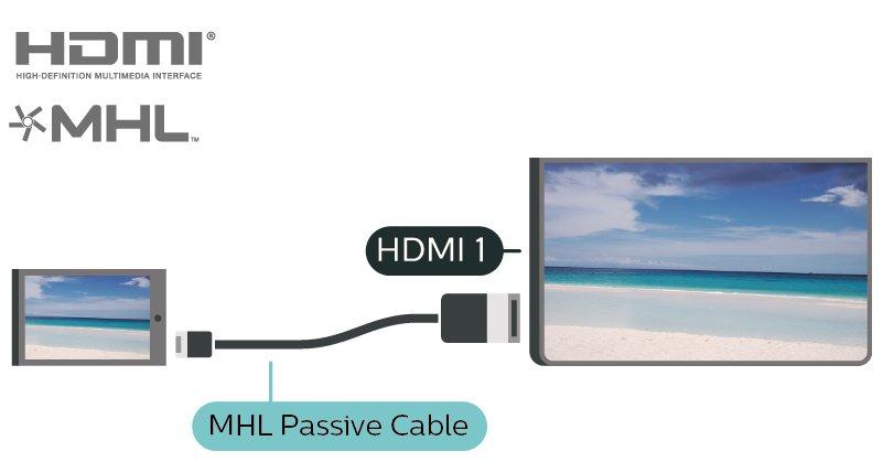 MHL Denne TV-en er MHL -kompatibel. Hvis den mobile enheten din også er MHLkompatibel, kan du koble den mobile enheten til TVen med en MHL-kabel.