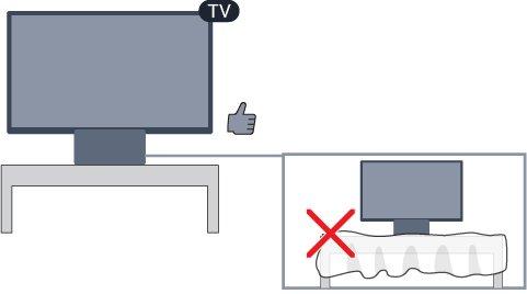 2 Fjernsynets plassering Tips om plassering Plasser TVen slik at det ikke kommer lys rett på skjermen. Plasser TVen opptil 15 cm fra veggen.