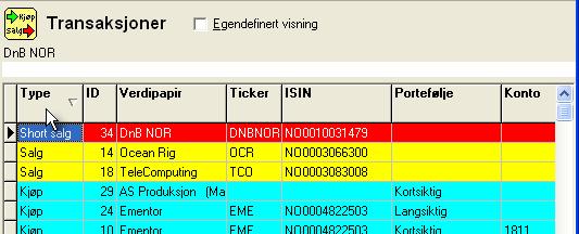 Kap. 12 Registrering av kjøp og salg Side