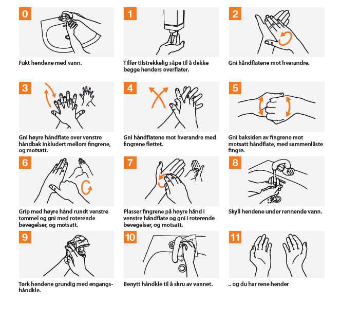 Ver.2.00 Side: 8 av 2.1.2 Håndvask trinn for trinn Fukt hender og håndledd i lunkent, rennende vann. Inkluder underarmer når dette har vært i berøring med pasienter eller gjenstander.