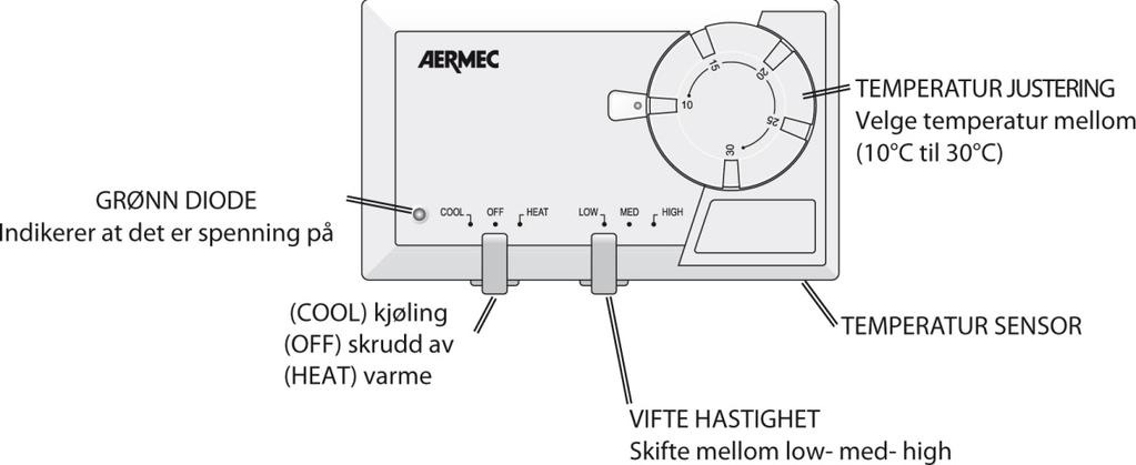 Regulator type WMT10. w w w. n e. n o Regulator type WMT 10 er den siste i serien av regulatorer.