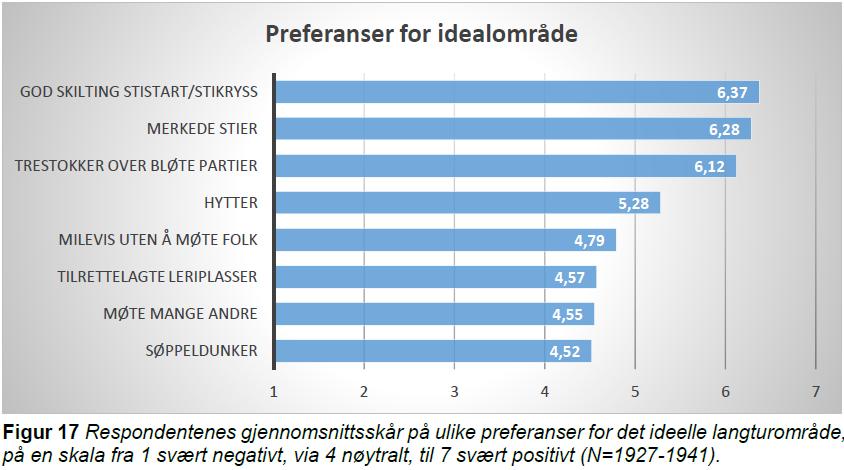 Hva ønsker de av