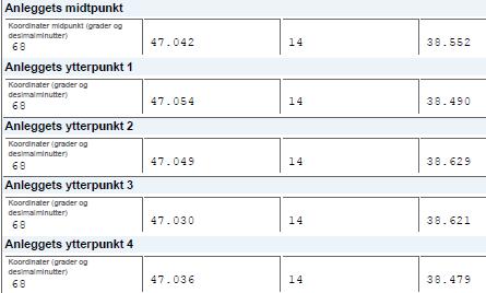 Slaktemerdene brukes til kortvarig oppbevaring av slakteklar matfisk. Lokaliteten har en maks tillatt biomasse på 400 tonn.