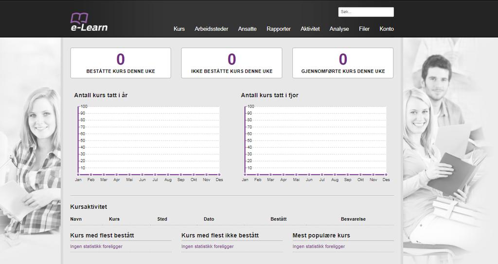 Introduksjon til e-learn e-learn er en nettbasert læringsplattform.