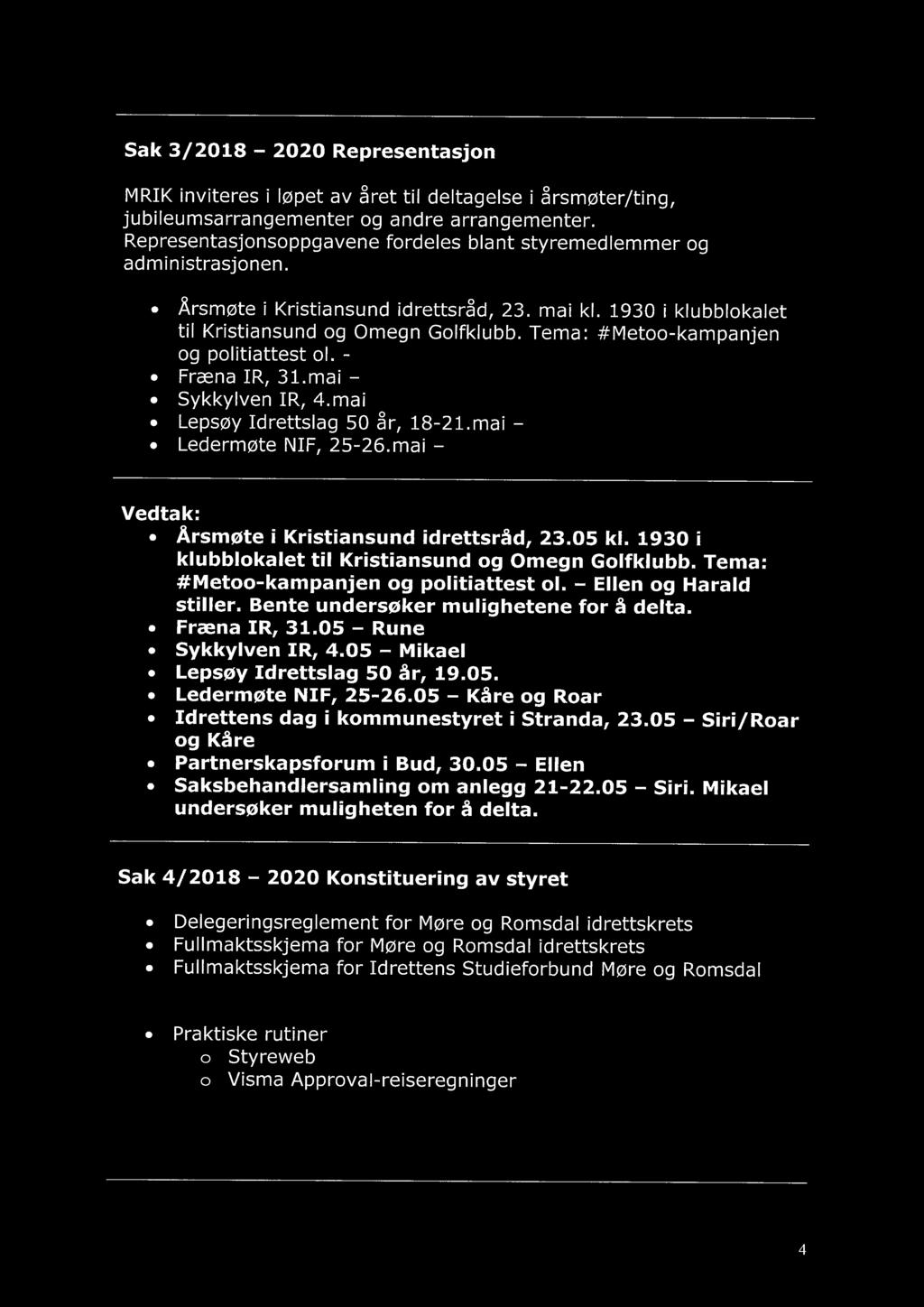 Tema: #Metoo-kampanjen og politiattest ol. - Fræna IR, 31.mai - Sykkylven IR, 4.mai Lepsøy Idrettslag 50 år, 18-21.mai - Ledermøte NIF, 25-26.mai - Årsmøte i Kristiansund idrettsråd, 23.05 kl.